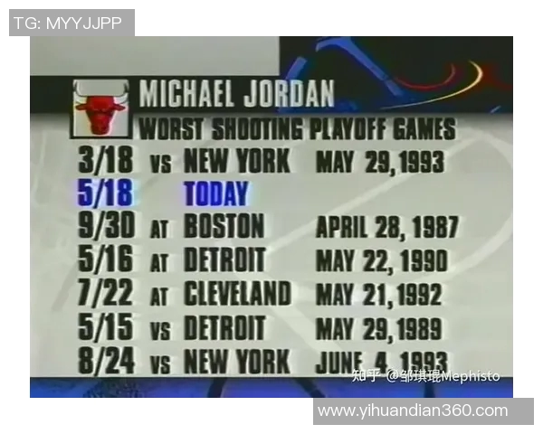 1995年季后赛公牛对魔术精彩录像回顾与分析