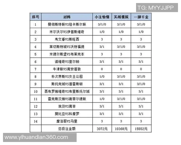 中国与伊朗足球对决全景分析及体育彩票投注策略探讨