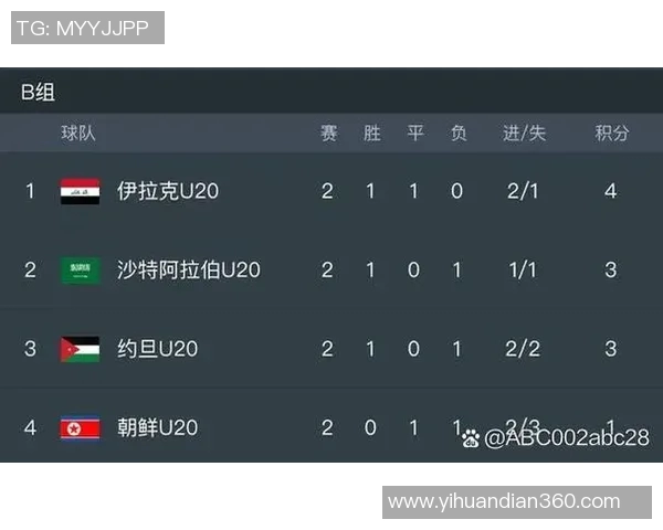 全运会篮球激战新疆对决山东谁能笑到最后精彩赛事即将上演