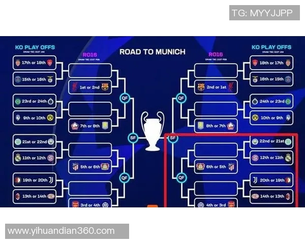 布鲁日对阵马竞比赛时间及相关信息一览