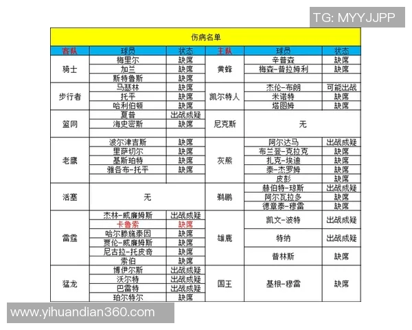 篮网与尼克斯对决分析及胜负推荐策略分享