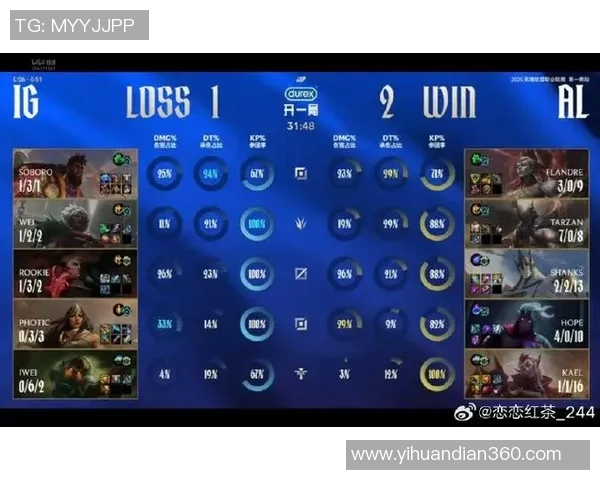 聚焦英雄联盟IG战队的默契配合与战术解析探讨MBA