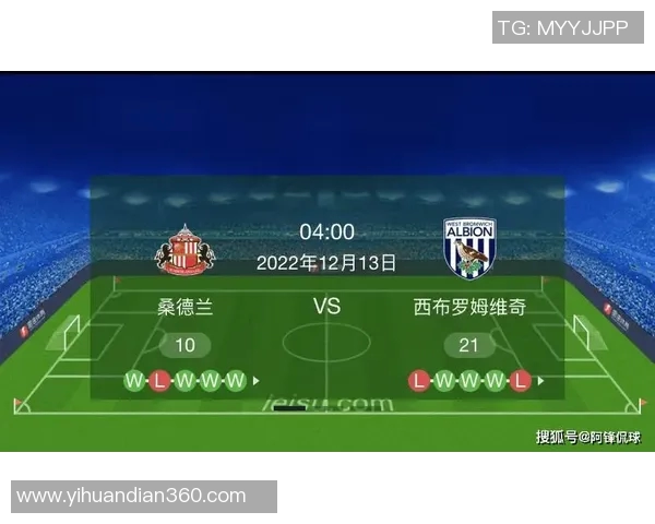 利物浦与西布罗姆维奇对决前瞻分析及战术解析