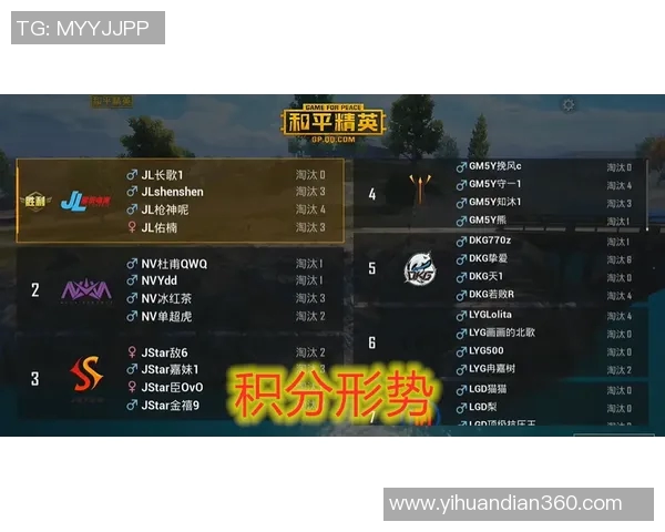 和平精英战术解析FPX战队如何构建整体压制体系与战术优势