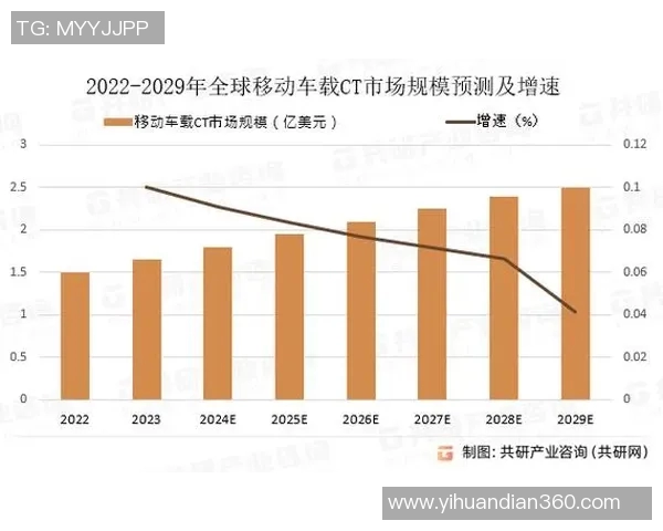 深度分析WE的运营策略与市场表现的成功之道 深度分析WE的运营策略与市场表现的成功之道