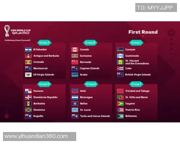 美国队与库拉索队比赛进球数对比分析及精彩瞬间回顾