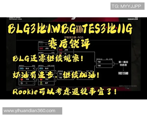 赛后复盘：IG与BLG的速度较量与战术解析