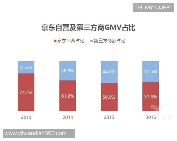 和平精英焦点分析：深入探讨JDG战队近期状态与表现变化