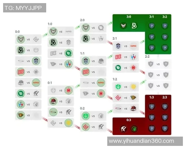 CSGO个人能力排名更新LNG战队选手表现创新高引关注