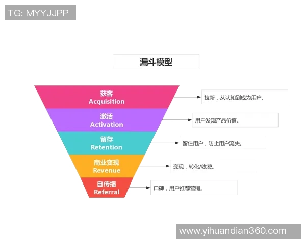深圳网球队速度表现分析与提升策略探讨